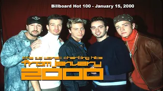 The 10 Worst Charting Hits from January 15, 2000