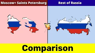 Moscow+Saint Petersburg vs Rest of Russia | Rest of Russia vs Moscow+Saint Petersburg |Data Duck 2.o