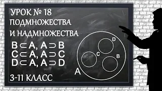 Изучаем математику с нуля / Урок № 18 / Подмножества  и надмножества