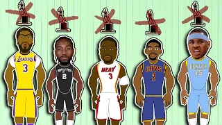 Every NBA Team's Best NON-MVP!