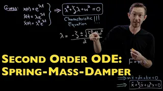 Example Second-Order ODE: Spring-Mass-Damper