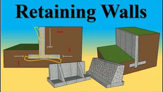 Retaining Walls  || Types of Retaining walls, Forces, Failure design and Reinforcement part #1