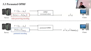 MPC (PKC 2024)