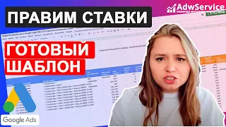 Анализ эффективности работы рекламы гугл шопинг: как править ставки в процессе сопровождения рекламы