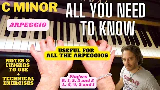 Learn how to Play the C Minor ARPEGGIO on Piano. The MOST USEFUL TIPS - Detailed Explanation