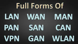 Full Forms Of LAN, WAN, MAN, VPN, PAN, SAN, CAN, GAN, WLAN