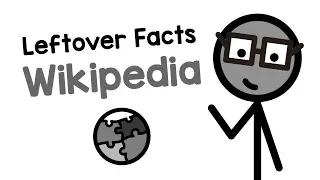 Leftover Facts - Hoax Articles, Etymology, and a Wikipedian's Career