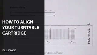 How to Check the Alignment and Realign Your Cartridge - Turntable Alignment Tool Included