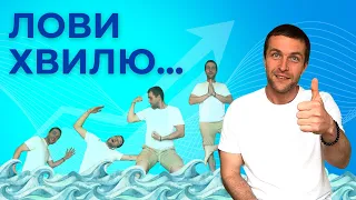 Вже спробував все и не допомогло, віднови свої ритми життя !