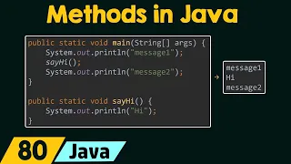 Methods in Java