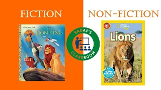 Fiction vs nonfiction | Difference between fiction and nonfiction @Sadaf's classroom