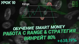 Обучение смарт мани (Smart Money) | Как торговать Range (боковик)