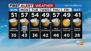 First Alert Forecast: CBS2 2/18 Evening Weather at 7PM