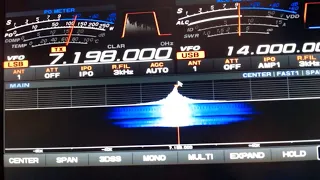 HRL 17 Yaesu FTDX 101 MP. 200 Watts vs. 100 Watts. How Much Farther Can Your Signal Be Heard?