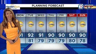 Local 10 News Weather: 08/01/22 Morning Edition