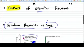 AMH test: Anti-Mullerian Hormone: overview