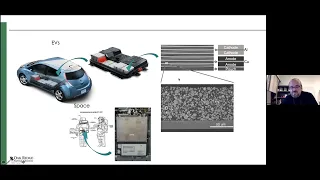 ECS Detroit Section Presents “Challenges for solid state batteries and critical role of mechanics”