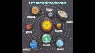 Different planets of Solar System in English for kids!!!! #Short#Shorts