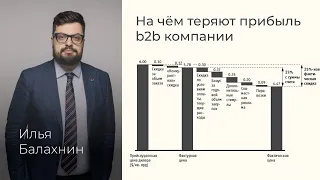 b2b продажи. Ценовой каскад. По какой фактической цене вы отгружаете? Практика от Ильи Балахнина.