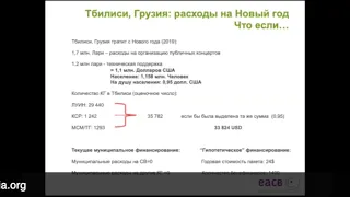 Бюджетная адвокация, Вебинар Лелы Серебряковой PhDc, MSc