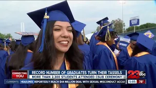 CSUB 2019 Graduation