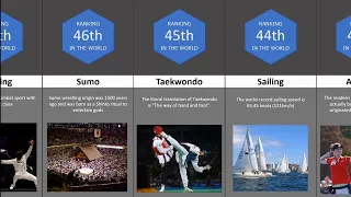 Top 50 Ranking Of All Popular Sports In The World