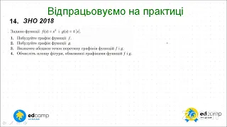 10.06.2022 «Математика для абітурієнтів» для учнівства 11-х класів з Інною Золотарьовою