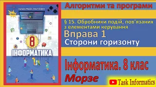 § 15. Вправа 1. Сторони горизонту | 8 клас | Морзе