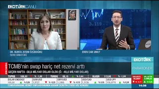 EKOTÜRK TV Canlı Yayını