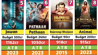 Top 30 Highest Grossing Indian movies of All time | New List | Jawan | KGF 2 | RRR | bahubali 2 |