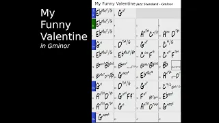 My Funny Valentine jazz standard