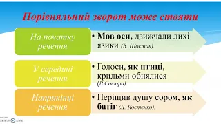 Українська мова (8 клас)