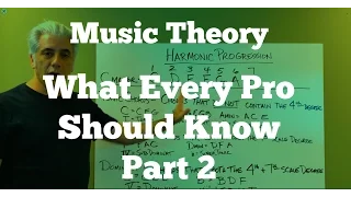 Music Theory Lecture - What Every Pro Musician Needs To Know  Pt 2