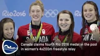 Day 5: Team Canada Rio 2016 Daily Recap