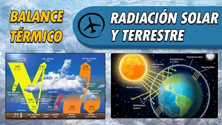 Radiación Solar y Radiación Terrestre - Meteorología