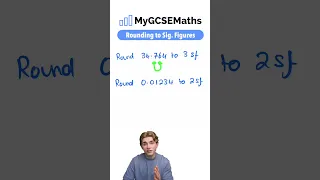 Rounding to Significant Figures | GCSE Maths 2023