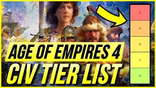 Age of Empires 4 - UPDATED Civ Tier List