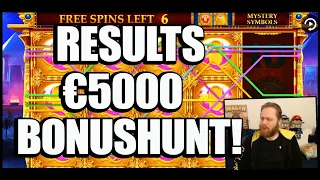 €5000 Bonushunt results! [31/1/21]