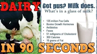 Why Milk & Cheese Is Bad For You- in 90 seconds