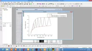 Thickness and Refractive Index calculation from transmittance spectra Thin film