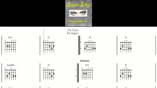 Good Riddance (Time of Your Life) - Green Day (Chords + Grids Play-Along)