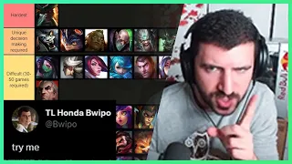 YamatoCannon and Bwipo go over his Toplane Tier List