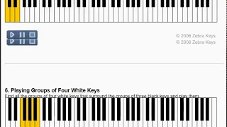 Piano for Absolute Beginners - The Layout of Piano Keyboard