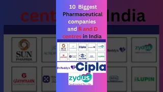 Top 10 biggest pharmaceutical companies in India | #pharmaceutical #pharmajob #mpharma