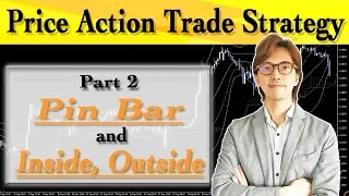 Price Action Part 2: Pin Bar and Inside/Outside for forex trading strategy