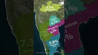 Top 7 Indian states by GDP growth #upsc #ias #cse #ips