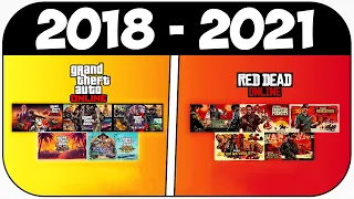 Red Dead Online: The 2018-2021 COMPARISON!