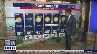 Few showers Tuesday, mostly sunny skies | FOX 13 Seattle