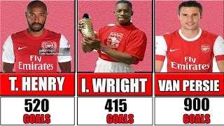 ARSENAL ALL TIME TOP GOAL SCORERS.