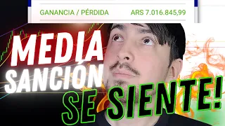 Ley de BASES el MERCADO LA VE 🐂🔥Analicemos tu Acciones y tus Cedears.